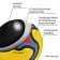 Ball football onlytop, PVC, machine stitching, 32 panels, p. 5, color mix