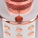 Microphone for karaoke Luazon LZZ-56, WS-858, 1800 mAh, pink