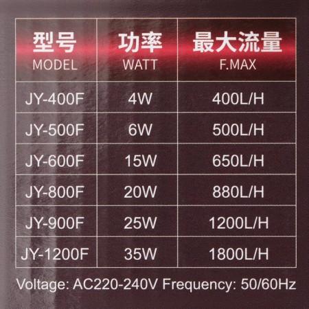 Internal filter Jingye JY-800F, two-section, 880 l/h, 20 watts-6