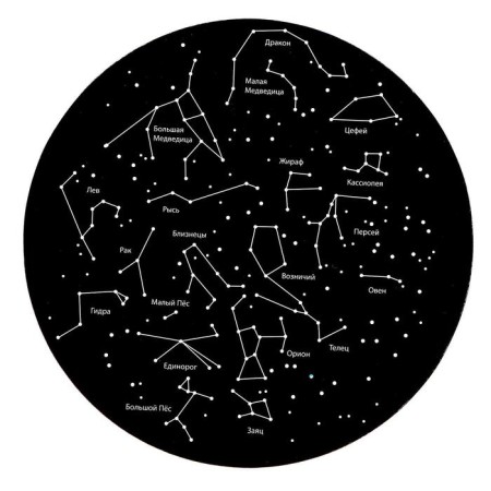 Set of astronomer "Constellation Map"-3