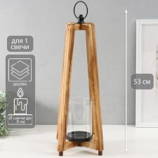 Summary of the tree on 1 candle 