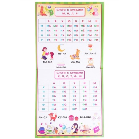 Slot tables. A quick way to teach to read-2