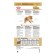 Dry food RC Pomeranian for Pomeranian Spitz, 1.5 kg