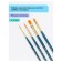 Set of artistic hands synthetics Gamma "Gallery", 4pcs., Round No. 1, 3, Flat No. 4, 8 3001004