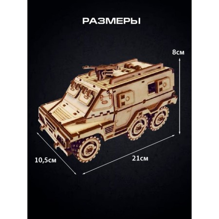 BTR Model Model-1