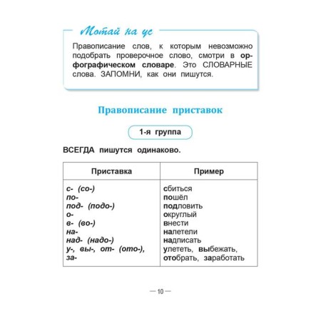 Handbook of Russian language in elementary school. 4th grade. Krasnitskaya A.V.-2