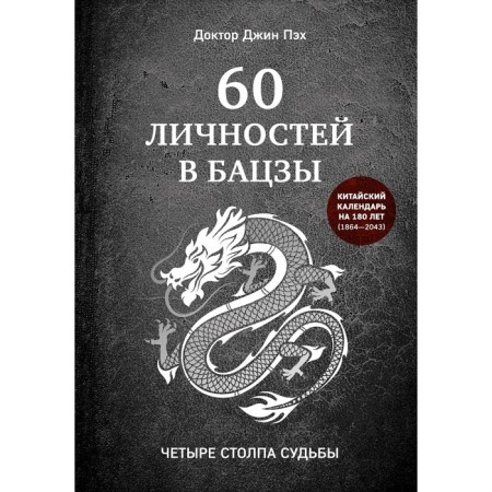 60 personalities in Batszi. PEH D.