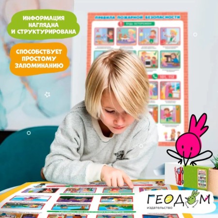 Set of training posters "Fire safety, personal safety, pedestrian rules"-6