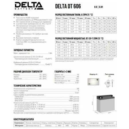 Battery Delta 6 Ah 6 volts DT 606-5