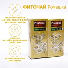 Phytochay 