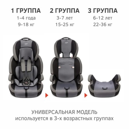 Car Capeslo Children's Siger "Star", ISOFIX LUX, group 1/2/3, Gray-4