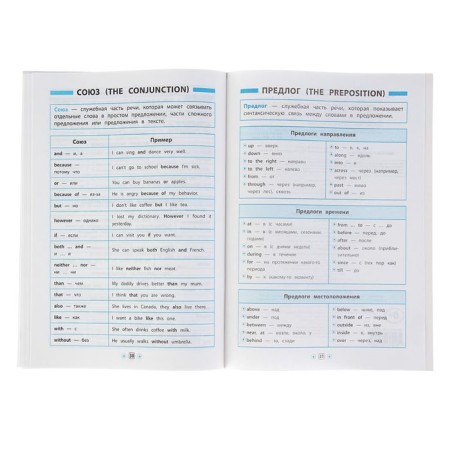 English in tables. Chimiris Yu.V.-3