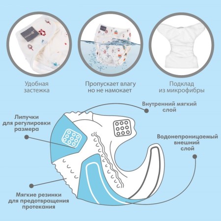 Reusable diaper "houses", size L-1
