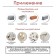 Tundra dowel, type S, spine, polypropylene, 8x30 mm, 50 pcs