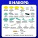 Electronic designer "Robot - vacuum cleaner", 34 elements