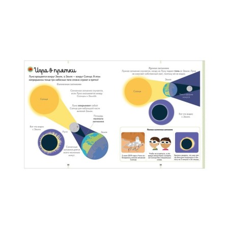 Big Encyclopedia. Space. Besson Ans-2