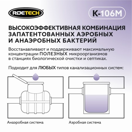 Roetech 106m, 50 g of-4