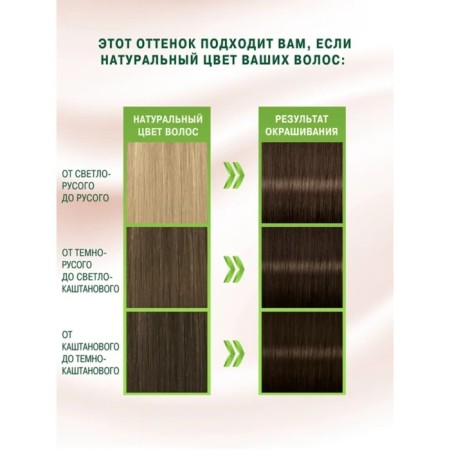 Hair dye Palette Naturals, 4-0 chestnut, 110 ml-7