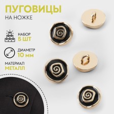 A set of buttons on the leg 