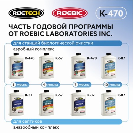 Средство для обслуживания септиков Roetech K-470, 946 мл-4