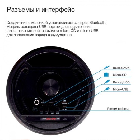 Minisystem Hyundai H-MC160 Black 50W FM USB BT SD/MMC-4