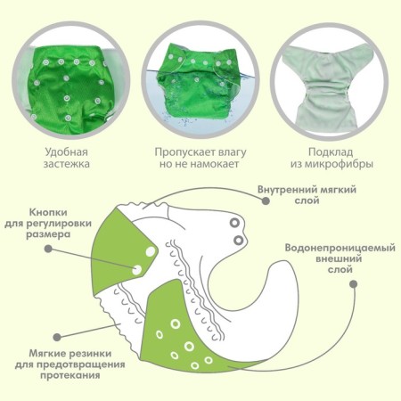 Reusable diaper "our bunny", green color-2