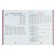 Russian for schoolchildren. All rules of the Russian language with developing tasks. For elementary school