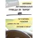 Car antenna "Triad-20 Super", active, Vsevolnaya, adjustment of amplification