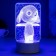 LED LED RGB lamp from the RISALUX network