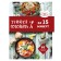 Learning to cook in 15 minutes