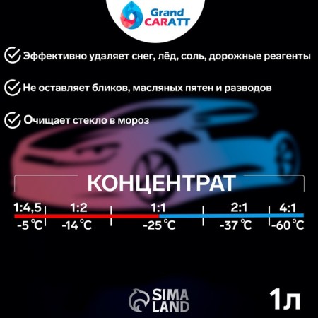 Незамерзающий очиститель стёкол Grand Caratt, -70°С, концентрат, 1 л-2