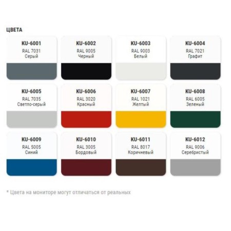 Soil-enamel for plastic Kudo, KU-6005, light gray, 520ml-1