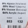 Yarn "Milano" 8%alpaca, 20%wool, 8%viscose, 64%acrylic 130m/50g (853 itself)