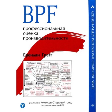 BPF: Professional performance assessment. Gregg B.