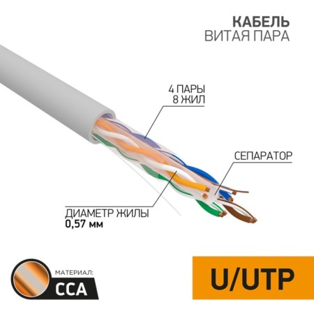 Bay cable twisted steam co -made U/UTP, CAT 6, PVC, 4PR, 23AWG, Indoor, Solid, Gray, 305m