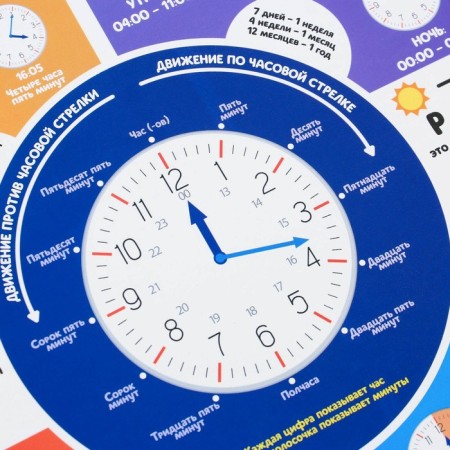 A set of training posters “prepare for school”, 10 in 1, A4-34