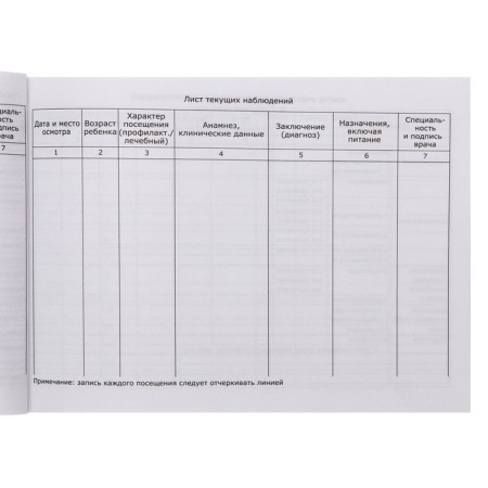Medical card of the child "Classic", form No. 112/y, 40 sheets-22