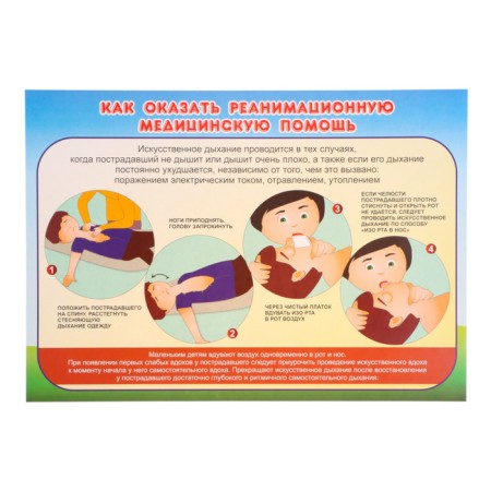 Set of posters "First Medical Assistance" 4 posters, a3-2