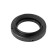 Transition Ring T2 on Canon EOS
