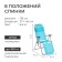 Swess chair, 82x59x116 cm, turquoise color