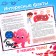 Encyclopedia in the fairy tales “How does a person work?”, 48 p.