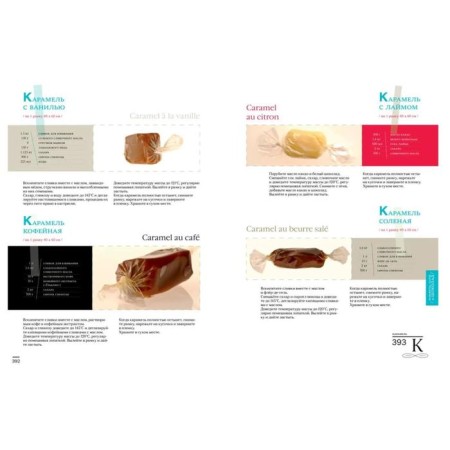 Big Culinary Book. Desserts and pastries. Ducass A.-4