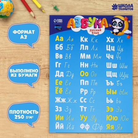 ABC training poster, 250 g/m2, A3-4