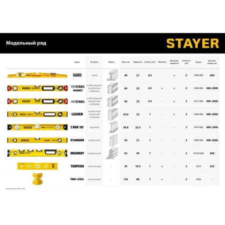 Stayer Pro Stabil 3471-080_z02 level, reinforced profile, with a rotary eye, 800 mm-8