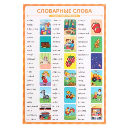 Training posters. I study perfectly-5
