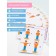 20 cards with exercises for classes on a balancing board Bilgou