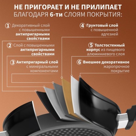 Magistro flame pan, 2.3 l, d = 20 cm, h = 8.8 cm, plug cover, anti -stick coating, induction-3