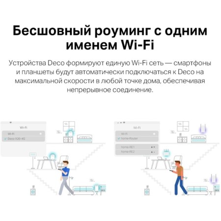 Seamless Mesh Router TP-Link Deco X20-4G (1-Pack) AX1800 10/100/1000Base-TX/3G/4G/4G+ (PACK 102950-6