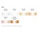 Universal enamel Kudo, KU-1031, old copper metallic, 520ml