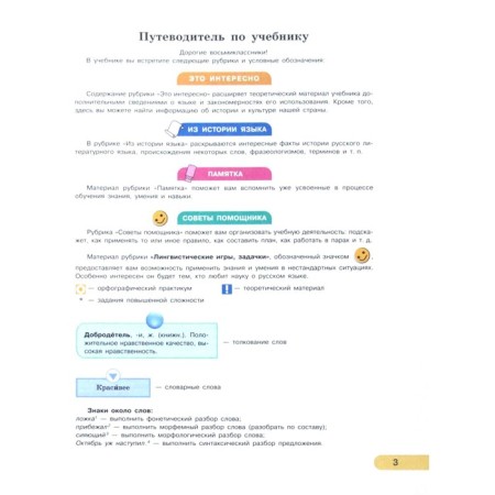 Textbook. GEF. Russian language, 2018. Grade 8. Rybchenkova L.M.-1